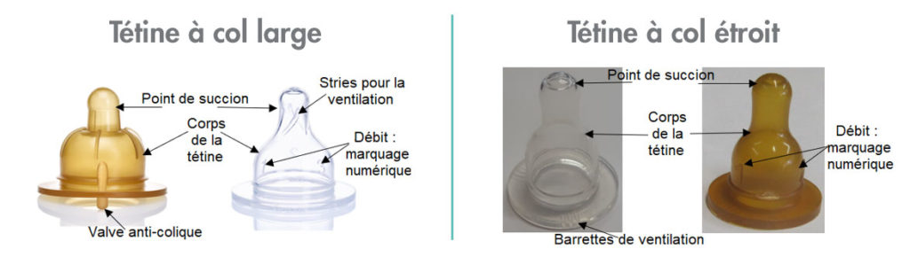 Col-tetine-Natae-Hello-Tribu Col tétine biberon bébé