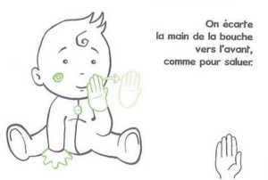 bonjour