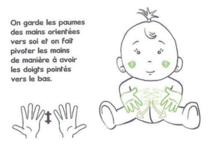 c'est fini